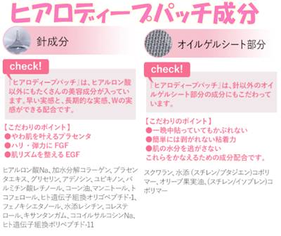 ヒアロディープパッチ